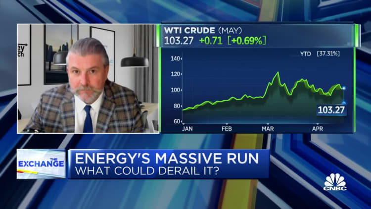 Paul Sankey says oil could hit 10% of the S&P 500