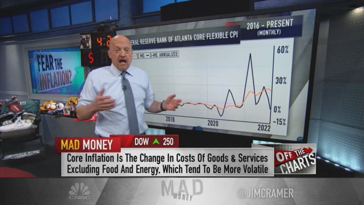 Cramer explains why seasoned technical analyst Larry Williams expects inflation to peak and the market to rally into June