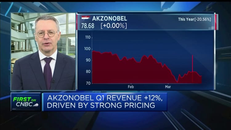 Signs that by second half there will be some ‘normalization’ in raw material costs: AkzoNobel CEO