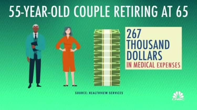 Інфляція Medicare загрожує пенсійному забезпеченню