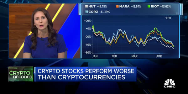 Crypto stocks decoupling from many cryptocurrencies