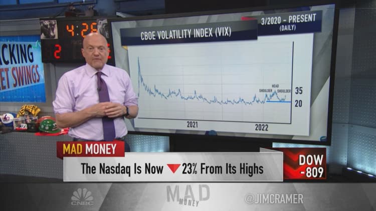 Charts suggest near-term market pain may be over, but don't expect a big rally, Jim Cramer says