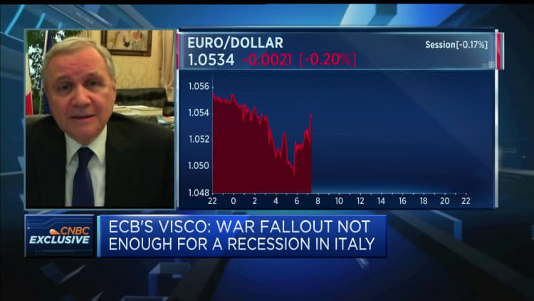 ECB's Visco: Rate hike may come during the third quarter or the end of the year
