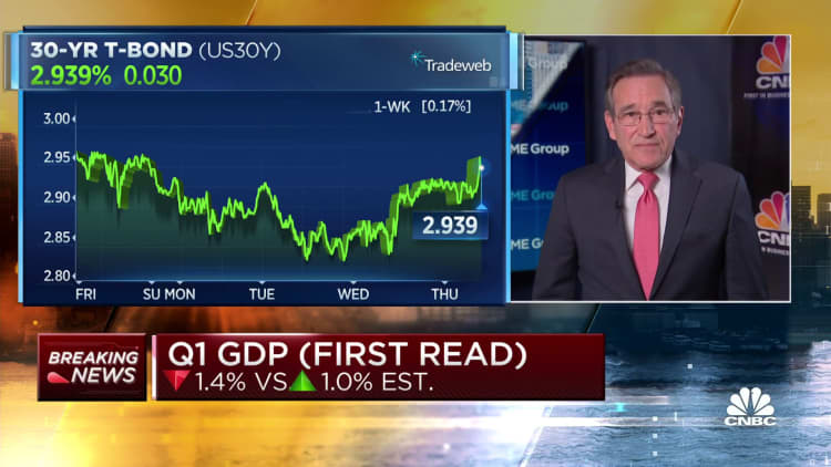 U.S. GDP makes surprising 1.4% drop during first quarter