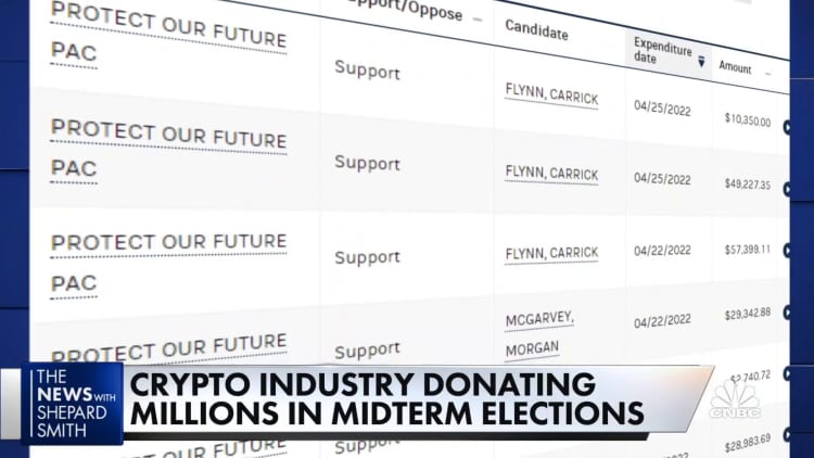 Crypto industry's money impact on the midterms