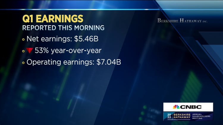 Berkshire's net earnings down 53% year over year