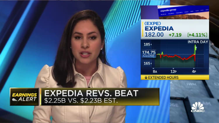 Expedia shares rise after beating revenue estimates