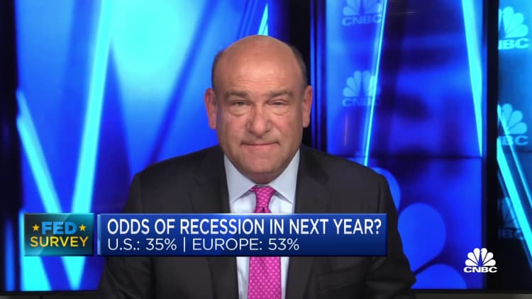 Fed Survey: 57% of respondents say Fed efforts will cause recession