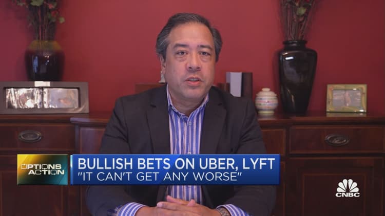 Options Action: Huge action in Lyft and Uber