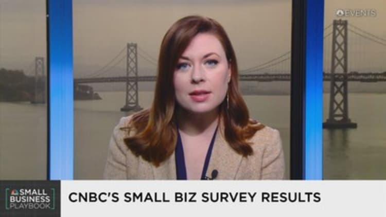 CNBC'S Small Biz Survey Results