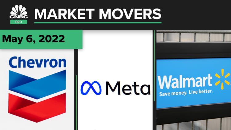 Chevron, Meta, and Walmart are some of today's stocks: Pro Market Movers May 6