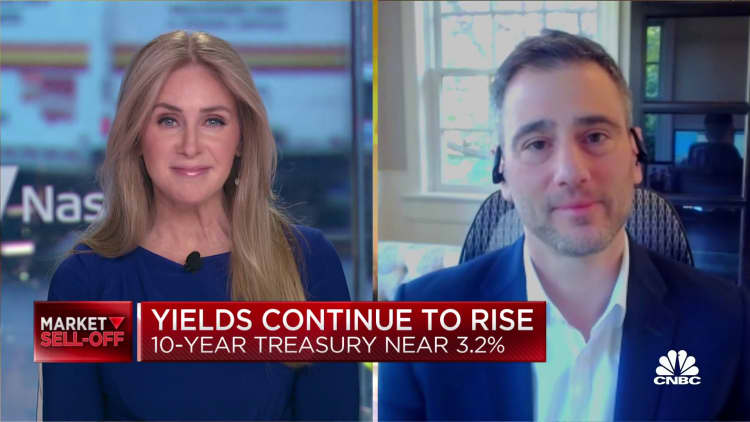 Fed will need to hike rates significantly higher than expectations to control inflation, says Mike Contopoulos