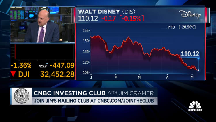 Jim Cramer explains why he's buying more shares of Disney