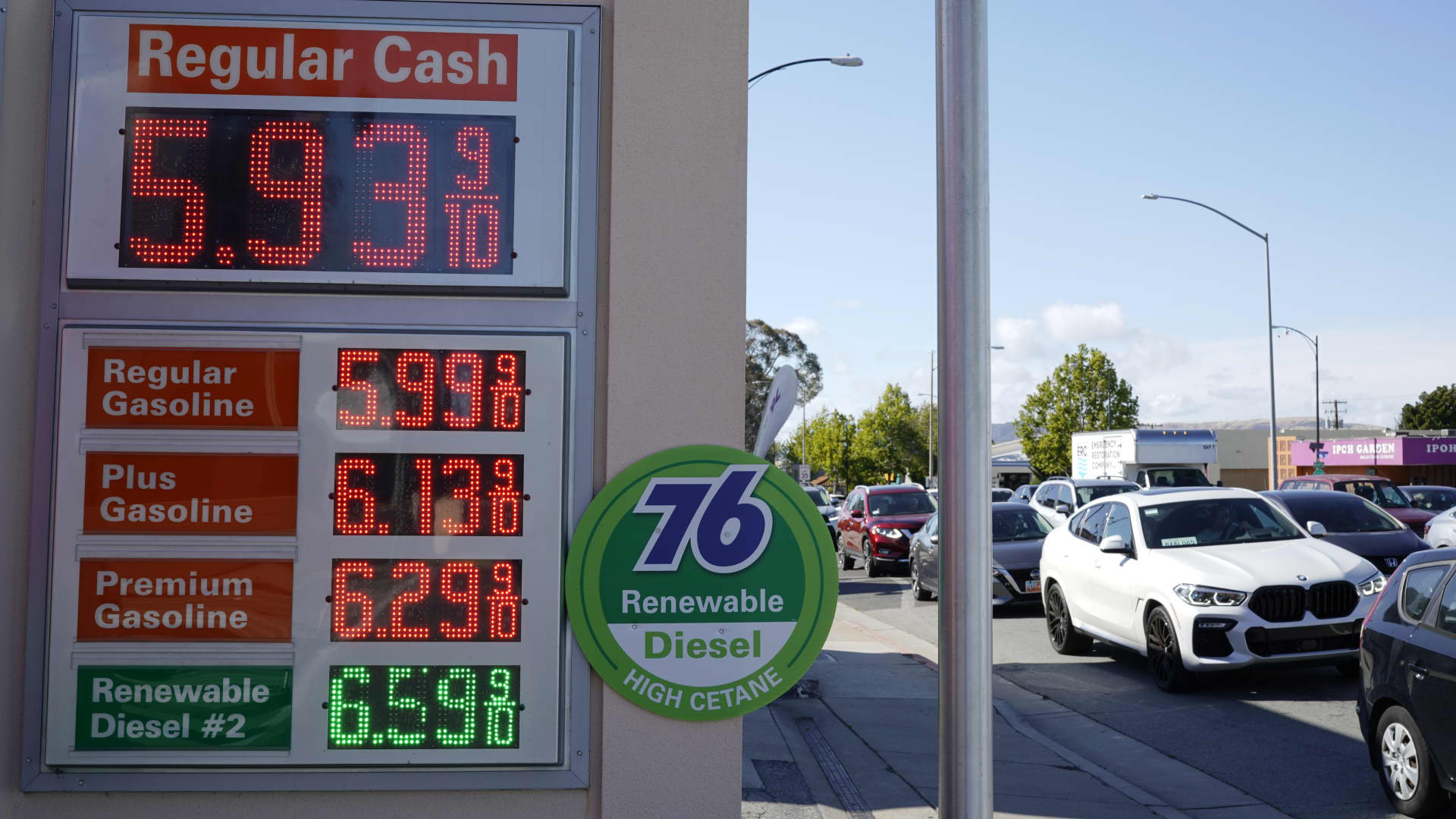 Rising fuel costs are a massive problem for business and consumers — Here’s why ..
