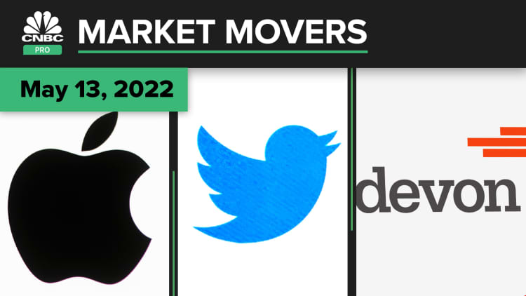 Apple, Twitter, and Devon are some of today's stock picks: Pro Market Movers May 13