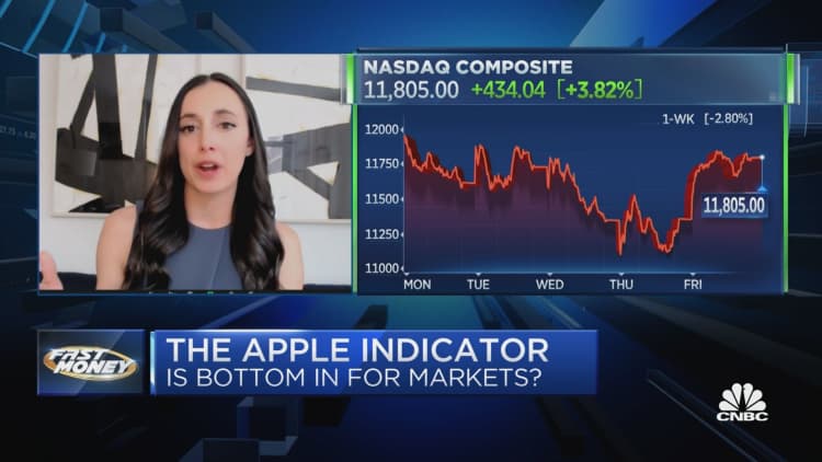 Did Apple's turnaround just signal a bottom is in for the markets?