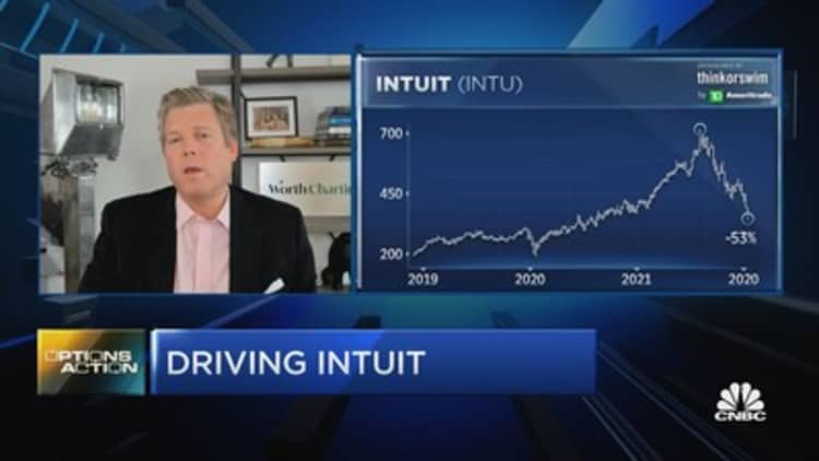 Here's a way to play Ford and Intuit