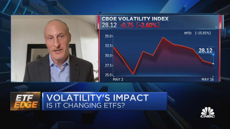 Is volatility changing the ETF business?