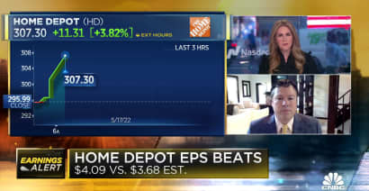 Home Depot posts strong Q1 earnings beat, raises full-year outlook