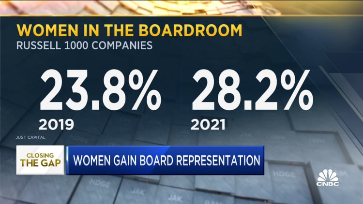 Women make progress in the boardroom
