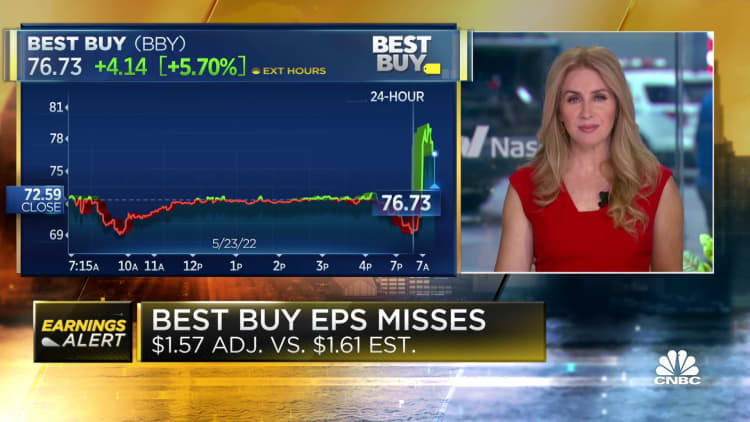 Best Buy shares rise after reporting Q1 earnings, revenue tops estimates