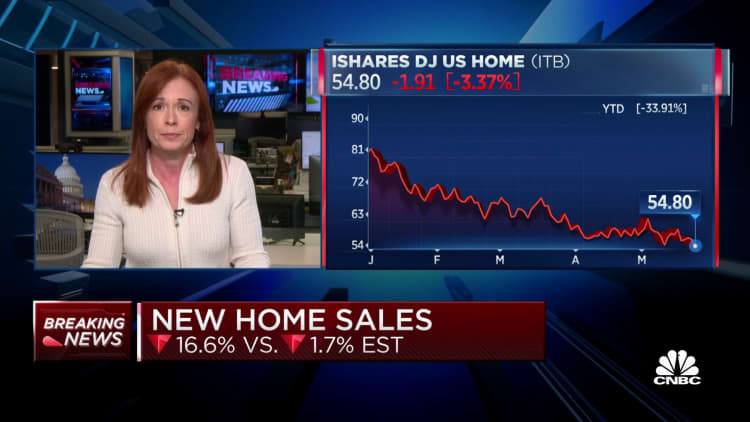 Sales of new homes fall 16.6% in April, well below expectations