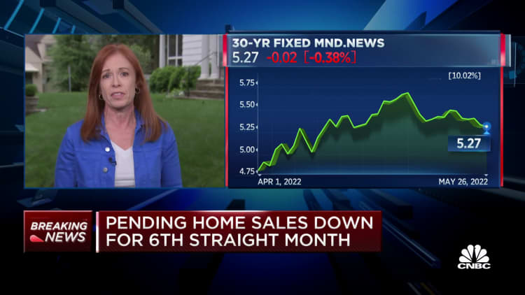 Pending home sales dip for sixth straight month