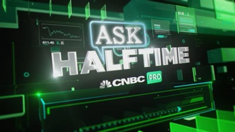 Twilio, Devon Energy and more: CNBC's 'Halftime Report' traders answer your questions