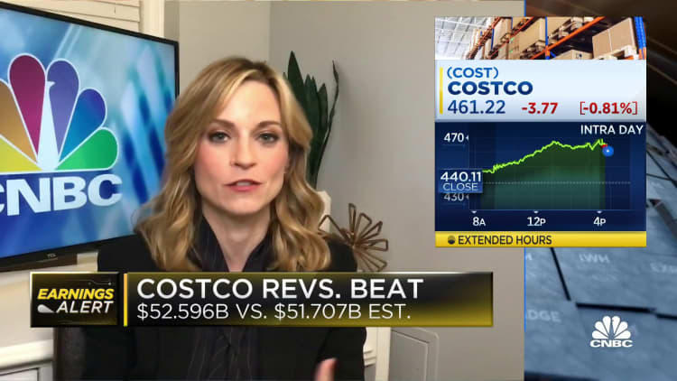 Costco beats on revenues, $52.596B vs. $51.707B estimated