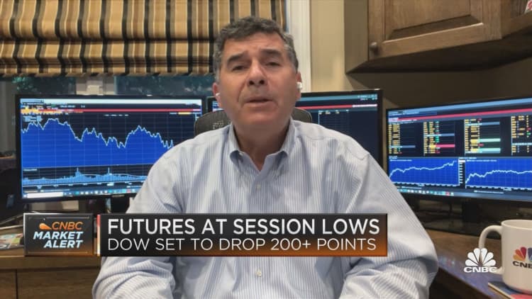 Katz: This market is truly impossible to predict in the short-term