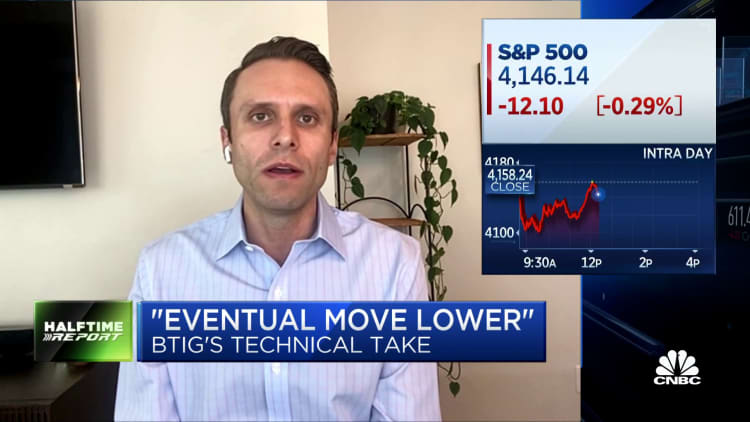 The market downtrend isn't over, says BTIG's Krinsky
