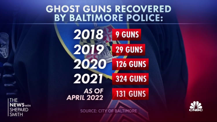 Baltimore sues ghost gun maker Polymer80
