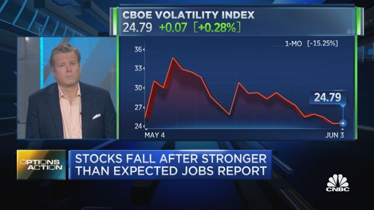 After bounce, markets close lower on the week
