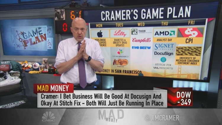 Cramer's week ahead: Watch for consumer trends to gauge the state of inflation