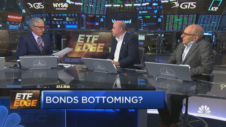 Bonds bottoming?