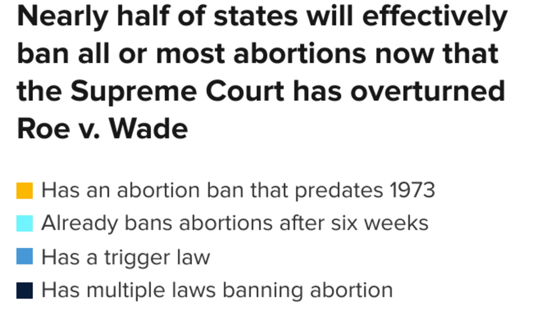 Here are the states set to ban or severely limit abortion access now that Roe v. Wade is overturned