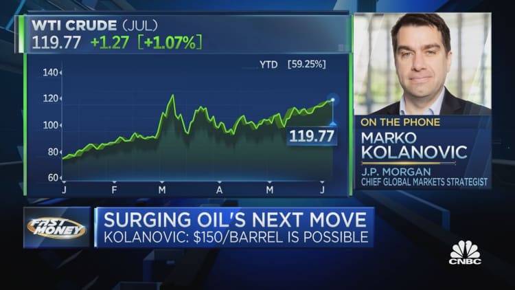 J.P. Morgan's Marko Kolanovic: $150 oil wouldn't cripple economy or market