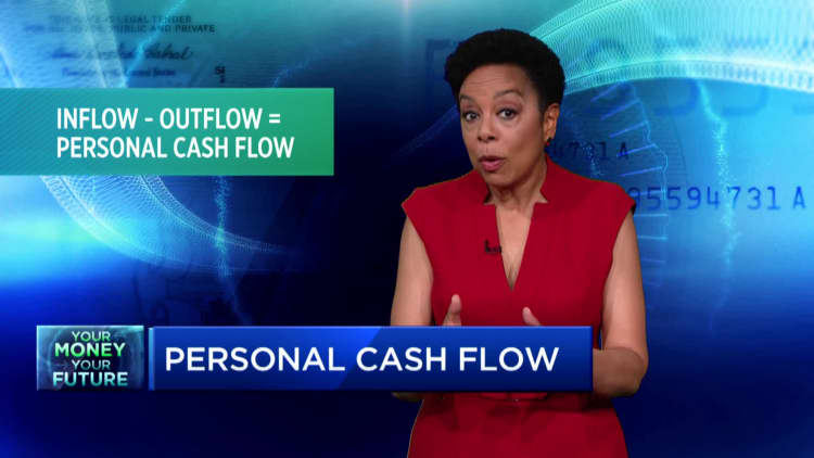 How to analyze your personal cash flow