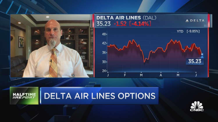 Big call buying in Delta Air