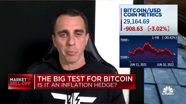 Once market is out of higher correlation periods, Bitcoin will outperform over time, says Anthony Pompliano