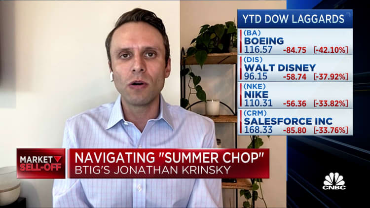 There could be a summer chop, but it's more likely to be a 'June Swoon,' says BTIG's Krinsky