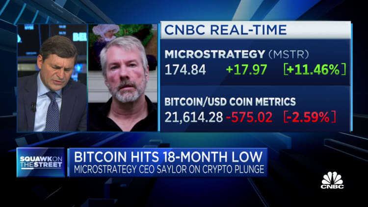 This is an ideal entry point to buy bitcoin, says MicroStrategy CEO Michael Saylor