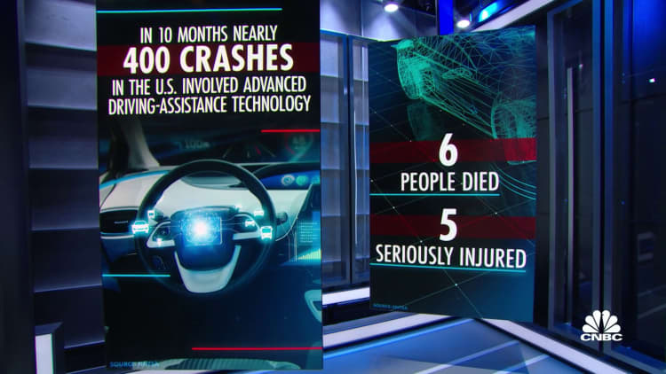 Nearly 400 crashes in the U.S. over the last 10 months involved driver-assistance technology: Report