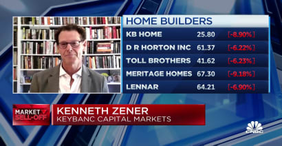 Existing home sales are really slowing, says KeyBanc's Kenneth Zener
