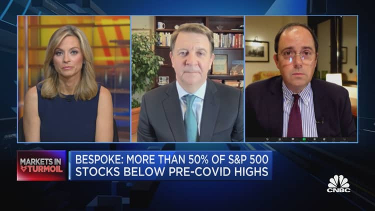 Top market watchers weigh in on whether there's another leg down for stocks, or the tightening effects have been priced in