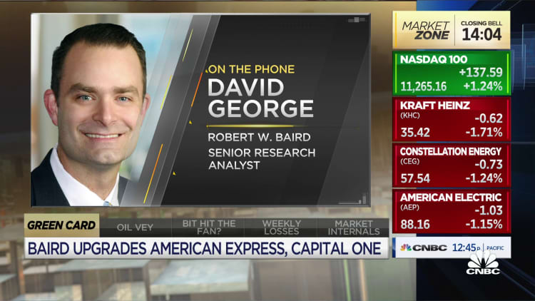 Panic selling is making credit stocks a great opportunity, says Baird's David George