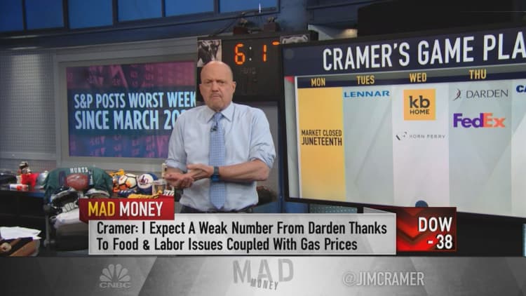Cramer's game plan for the trading week of June 20