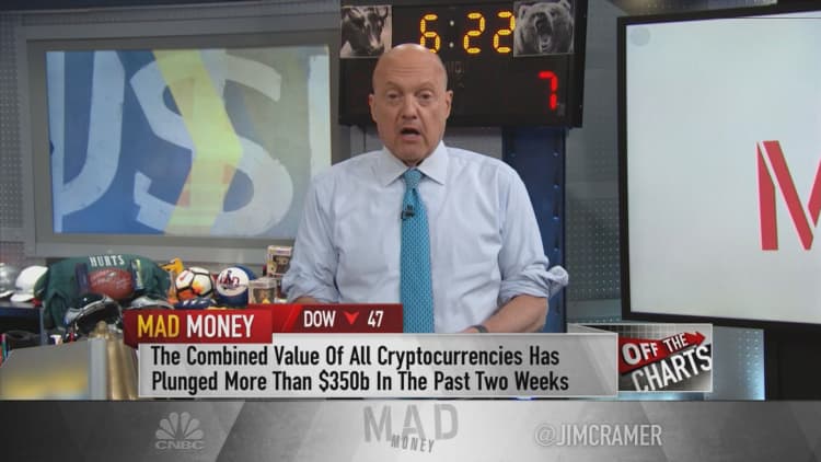 Charts suggest bitcoin could rally over the next few months but likely won't reach old highs, Jim Cramer says