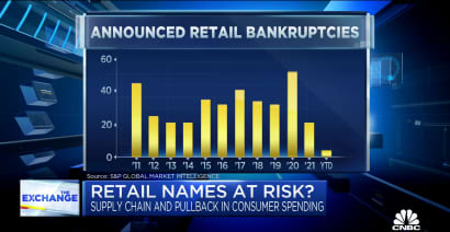 Why there could be a wave of retail bankruptcies