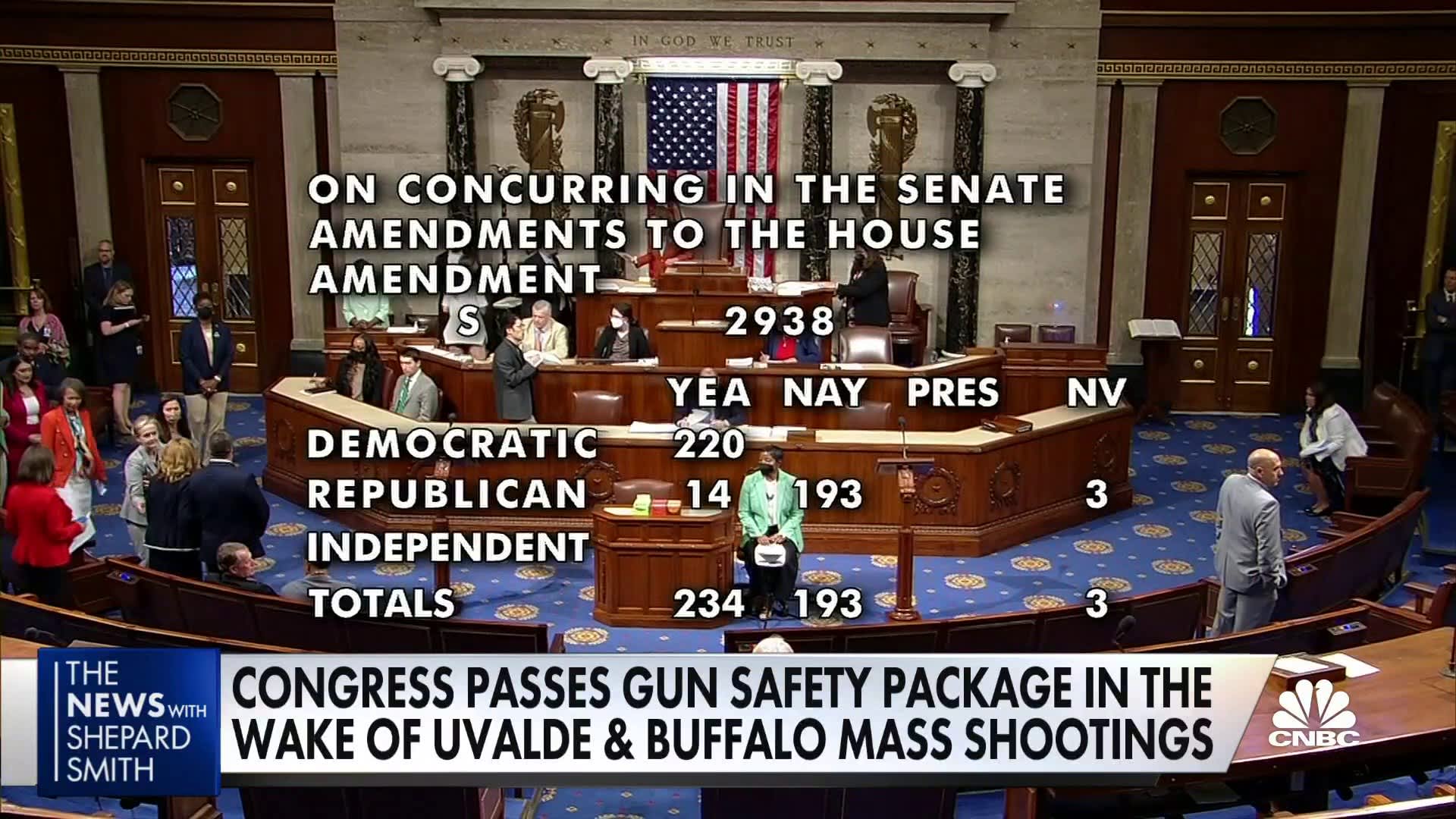 Congress passes gun safety package